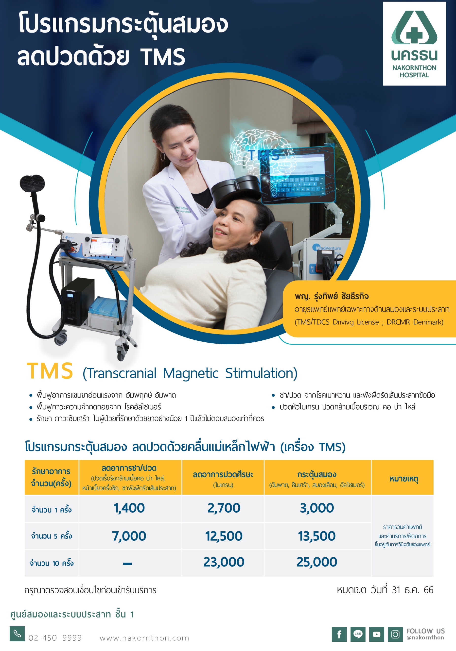 โปรแกรมกระตุ้นเซลล์สมองด้วยเครื่อง TMS